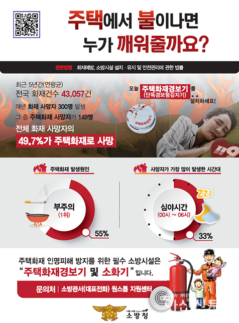 관련사진(주택용소방시설 홍보).png