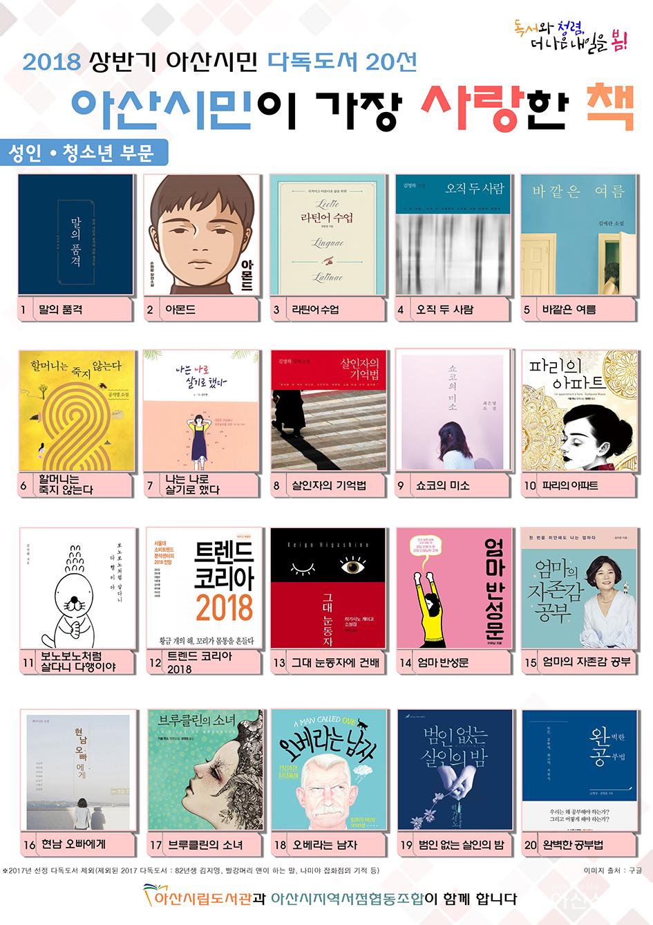 3. 시립도서관, 2018 3상반기 아산시민이 가장 사랑한 책 20선 - 1번 사진 (성인, 청소년).jpg