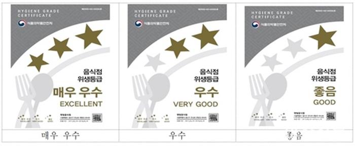4.음식점 위생등급제 표지판.jpg