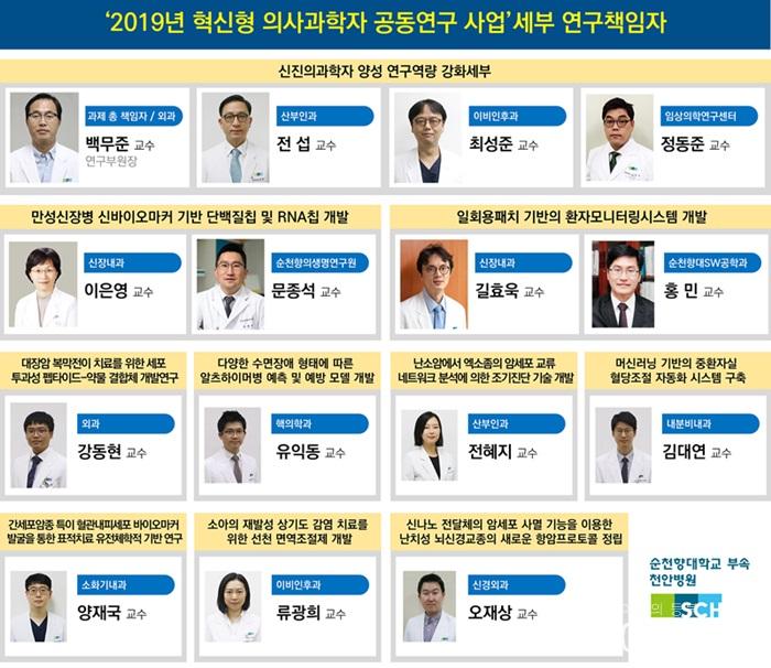 세부 연구 책임자.jpg