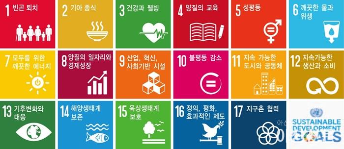 지속가능발전목표(SDG17개목표)_이미지.jpg